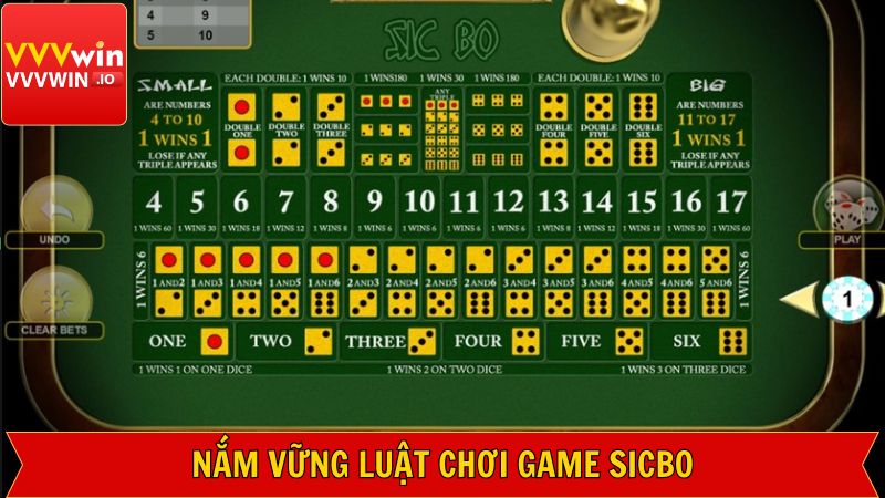 Sicbo Vvvwin: Ưu Điểm Và Mẹo Chơi Dễ Dàng Thắng Lớn 3 Khám phá chi tiết về cách chơi Sicbo cơ bản